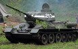 танк, победа, вов, т-34