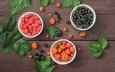 малина, клубника, ягоды, чай, листики, пломбир, смородина, aspberry