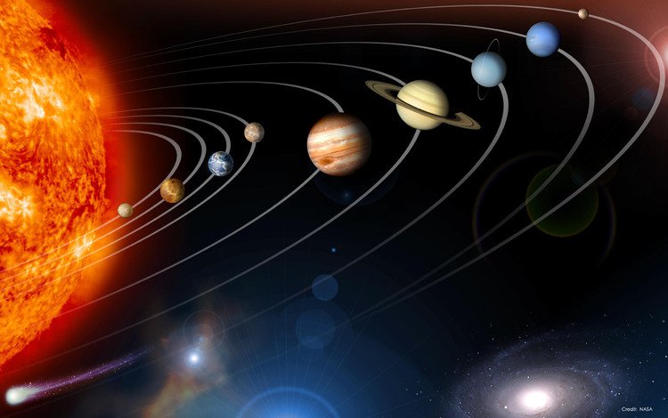солнце, космос, планета, планеты, орбита, пространство, система, космическая, orbita, на солнце, the sun, space, planet, orbit, system