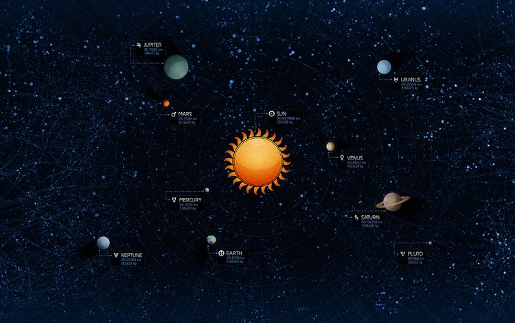 солнце, венера, земля, юпитер, звезды, солнечная система, планеты, нептун, меркурий, плутон, the sun, venus, earth, jupiter, stars, solar system, planet, neptune, mercury, pluto