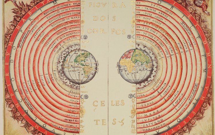 старая карта, карта мира, атлас, old map, world map, atlas