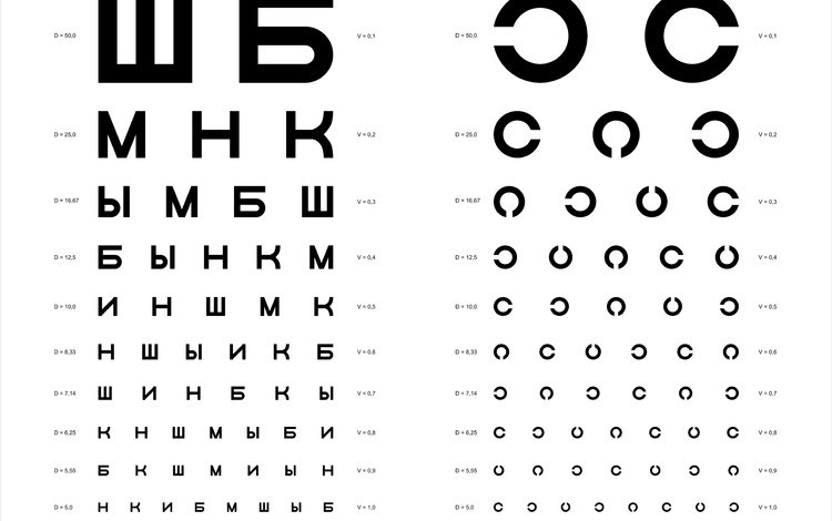 очки, буквы, размер, растояние, зрение, glasses, letters, size, the distance, vision