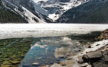 вода, горы, камни, отражение, лёд