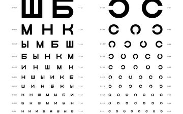 очки, буквы, размер, растояние, зрение