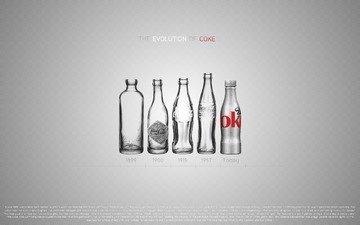 koka kola, dizajn, yevolyuciya, butylki, gody